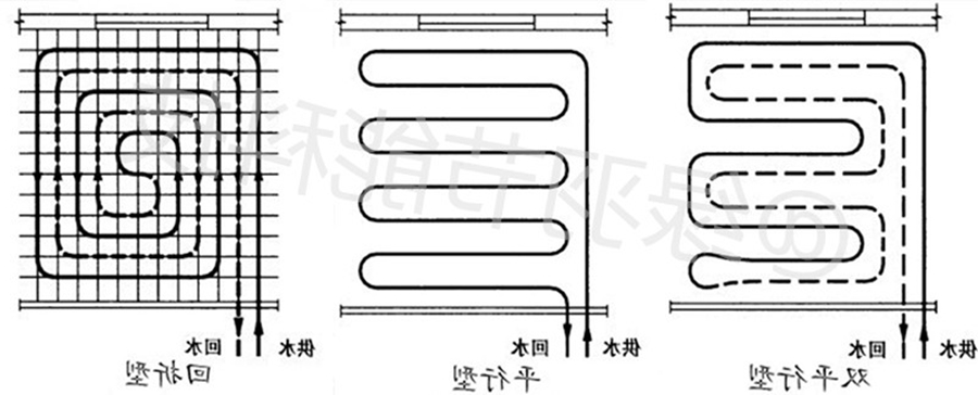 beat365体育
 地暖 水地暖 优势
